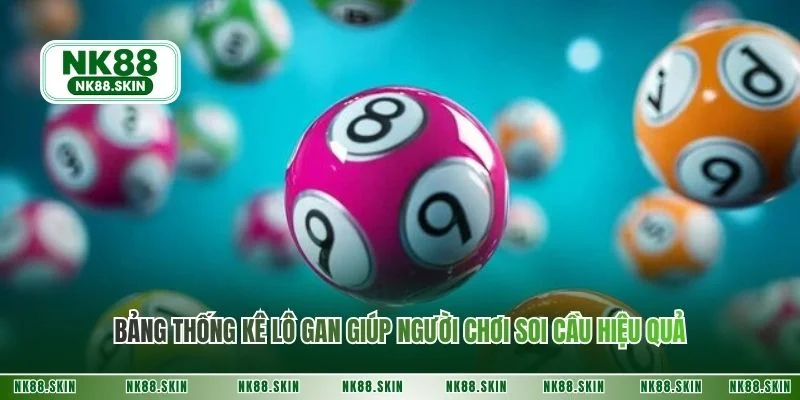 Bảng thống kê lô gan giúp người chơi soi cầu hiệu quả